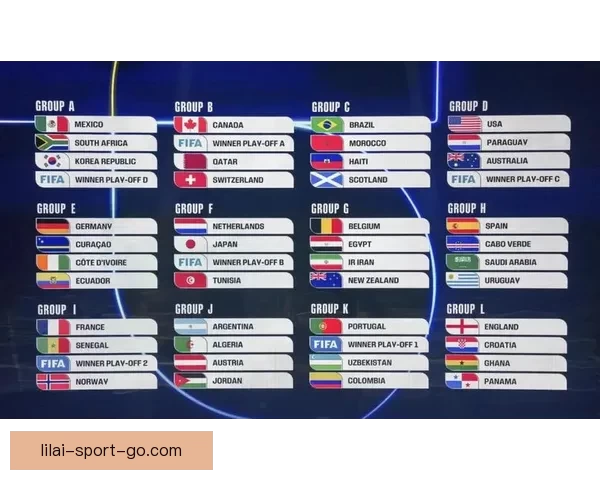 美加墨世界杯竞猜分析：球队实力对比与潜在黑马预测