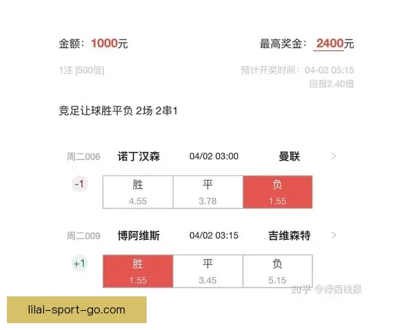 精准分析足球赛事走势,助你提升竞猜投注胜率策略 精准分析足球赛事走势,助你提升竞猜投注胜率策略